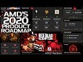 تحميل تعريفات كرت الشاشة AMD الجديد 2020