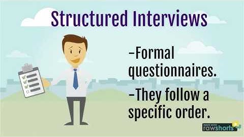 Instruments to Collect Data