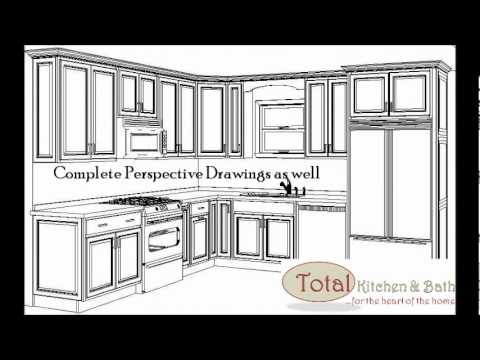 kitchen pricing