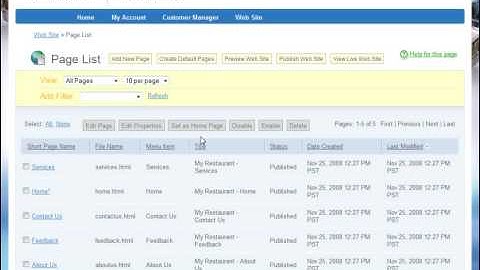 Making Money Online for Your Internet Business with ma WebCenters 4.0 Part 2