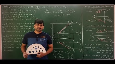 06 - Level 1 problems on orthographic projection of straight lines - Module 1- Graphics by GURUDATT.