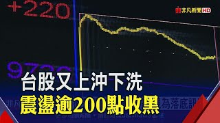 美股落底了從這個訊號解讀　台股今天一度衝上9900 下周怎麼操作│非凡財經新聞│20200327