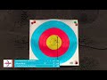 2021 Gator Cup - Compound Senior Women's Gold: Ruiz vs. Ochoa Anderson
