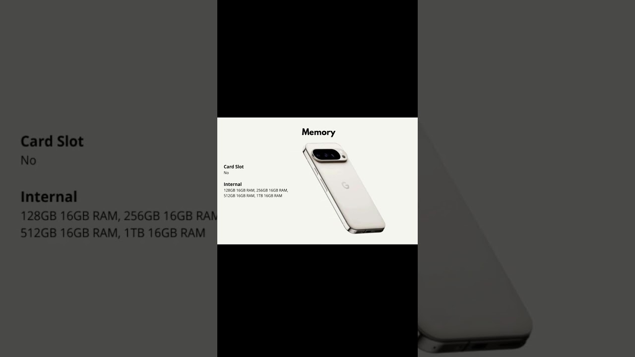 New Google Pixel 9 Pro XL Specs 