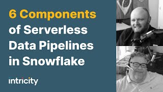 6 Components of Serverless Data Pipelines Profile