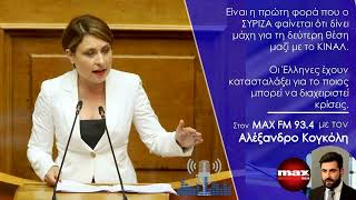 Ραδιοφωνική συνέντευξη στο ΜΑΧ FM 93, 4 και στο Δημοσιογράφο Αλέξανδρο Κογκόλη