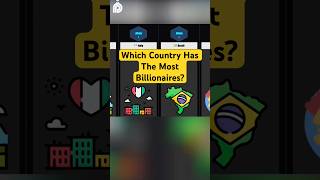 Billionaires by Country: Shocking Wealth Distribution Revealed!