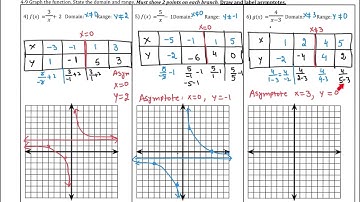 Video-Ch 7.2 Review Assignment .mp4