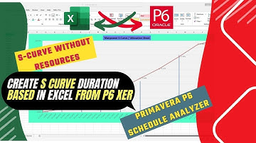 Create S Curve Duration Based in Excel from P6 XER |  S-Curve Without Resources from Primavera P6