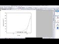 Demystifying Tauc Plot: Your Key to Calculating Optical Band Gap