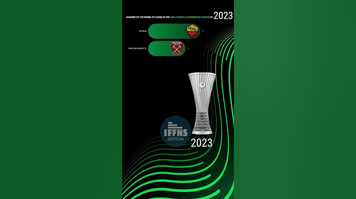 UEFA Europa Conference League (2022 - 2024) #conferenceleague #uefa #datalist