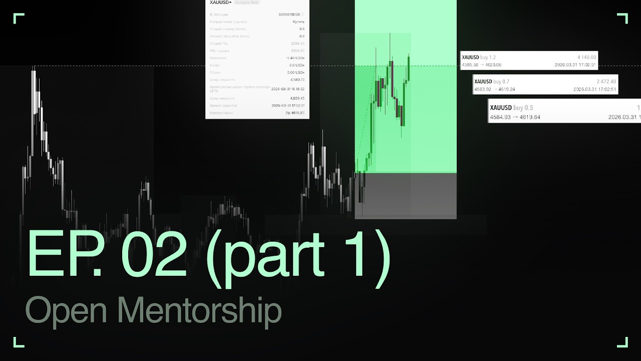 Open Mentorship | ep.2 [part.1] - YouTube