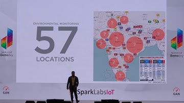 Oizom - SparkLabs IoT Demo Day 1