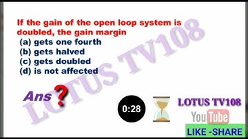 CONTROL SYSTEM IMPORTANT MCQ QUIZ ON FREQUENCY RESPONSE // ESE // GATE // TRANSCO // GENCO // BEL