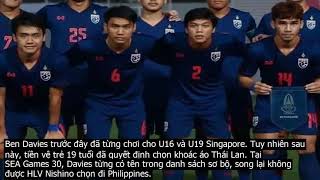 Hlv Nishino Triệu Tập 2 Cầu Thủ Thái Kiều Cho U23 Châu Á 2020