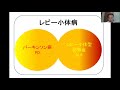 Vol5 20200622レビー小体型認知症サポートネットワーク