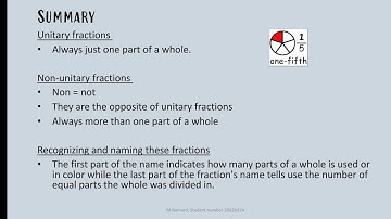 CIC2601 ASSIGNMENT 2 PowerPoint presentation