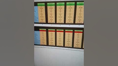 Inventor Ilogic vessel configuration