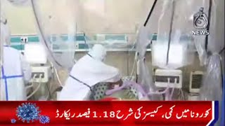 Coronavirus Live Updates Today | COVID-19 News Pakistan | Aaj News