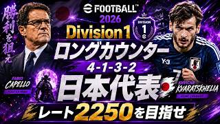【レート：1,907】Division 1