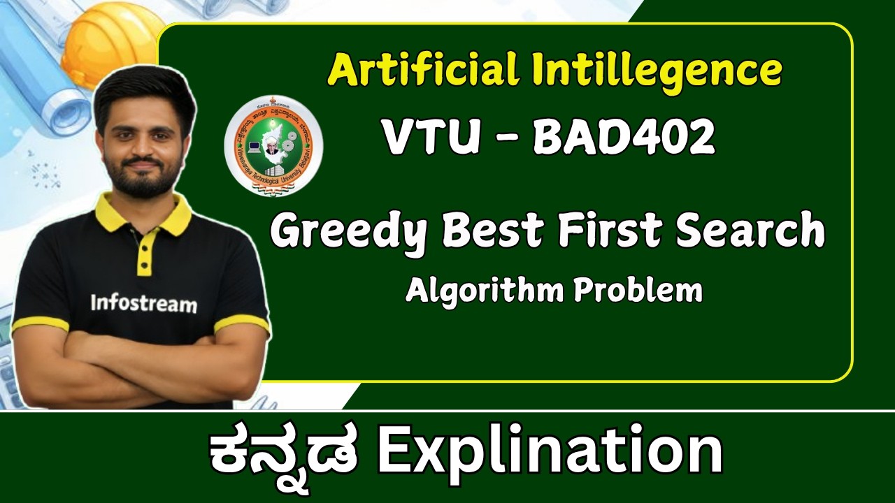 Greedy Best First Search | Artificial Intelligence - YouTube