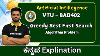 Greedy Best First Search | Artificial Intelligence