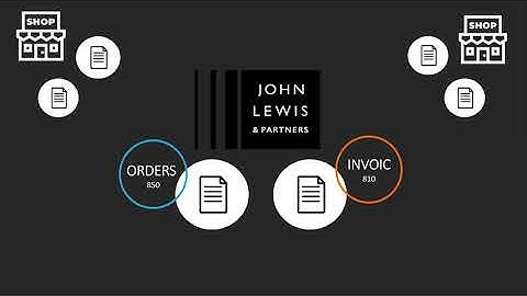 EDI Connectivity for Trading Partner, John Lewis