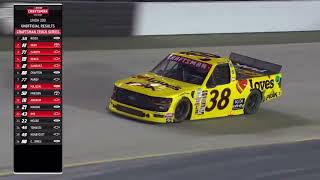 Every Layne Riggs win in 2024