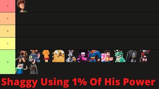 MultiVersus Beta Tier List... Just Pick A Top Tier!!