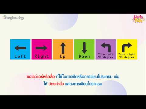 90 วินาที กับความรู้วิทยาการคำนวณ ป.1 เรื่อง การเขียนโปรแกรม