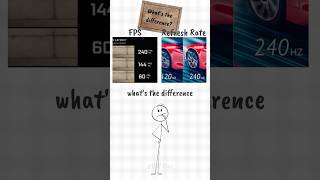 What's the Difference? (Most People Get This Wrong)💻