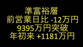 2026年9月8日準富裕層