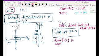 2-3 (calc) Precalculus Honors ex 1 and ex 2