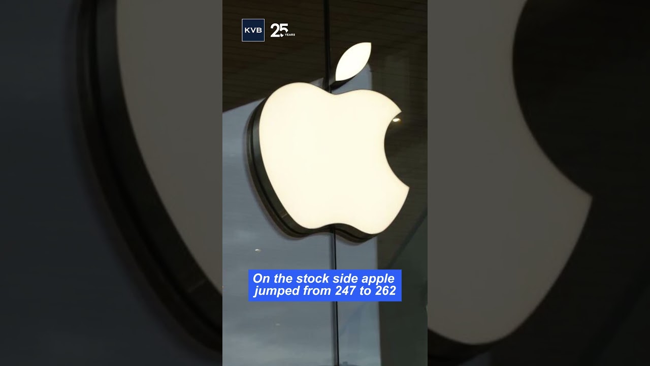 Обзор рынка 14 21 октября: AMD выросла на 10%