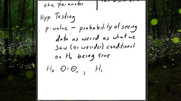 [MathStat] Introduction to Bayesian Statistics 1