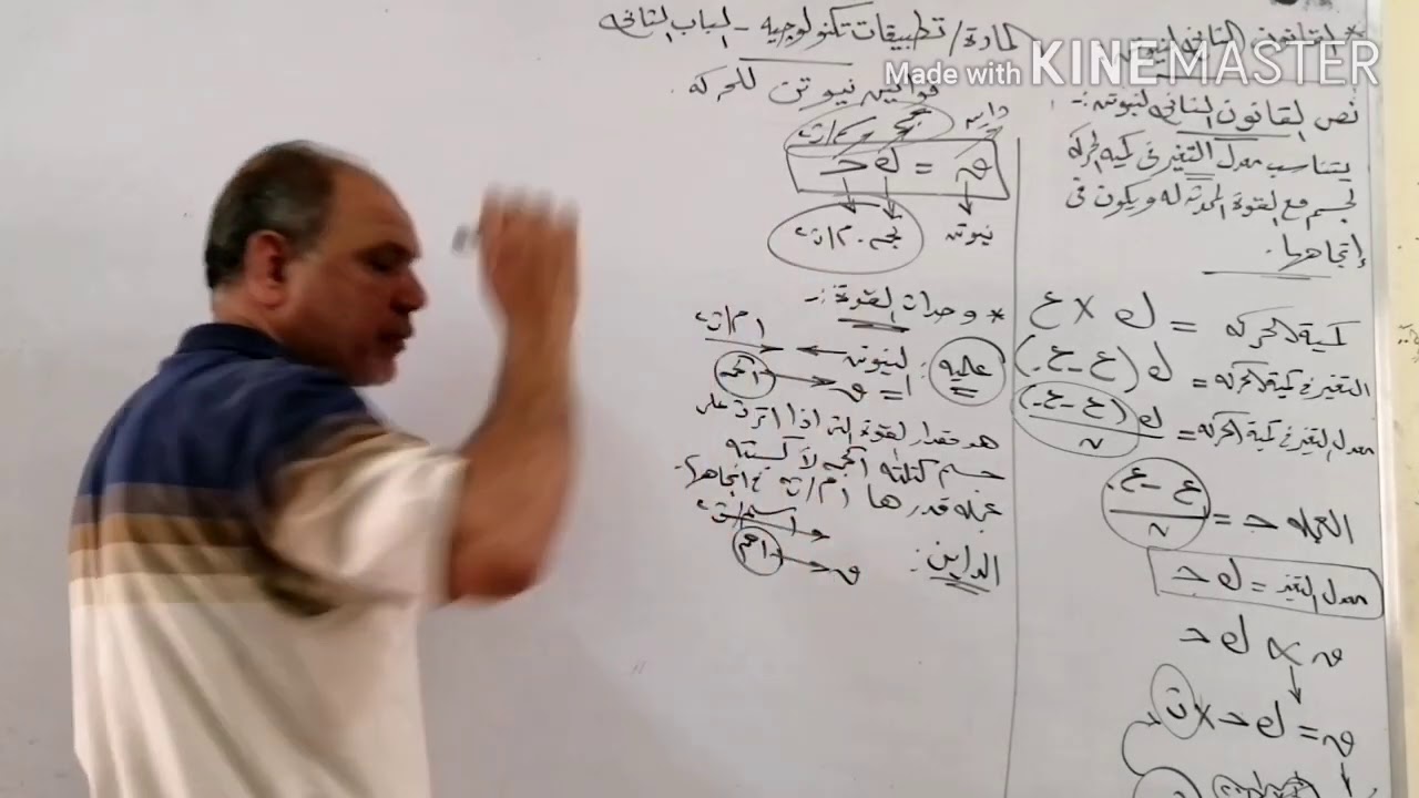 التطبيقات التكنولوجية - الباب الثانى - قانون نيوتن الثاني - الصف الثالث الثانوى الصناعي