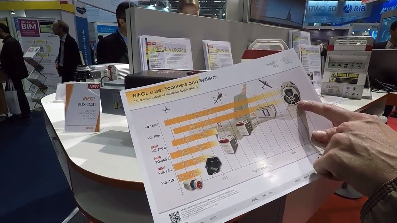 Новинки от RIEGL. INTERGEO 2018