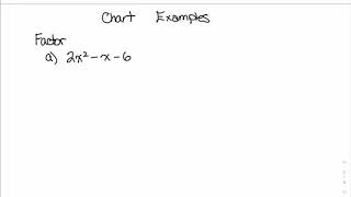 Factoring using the chart method