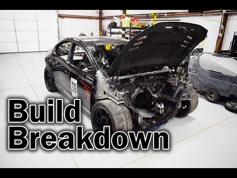 Build Breakdown |