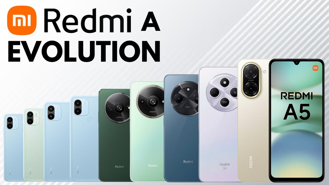 Evolution of Redmi A Series