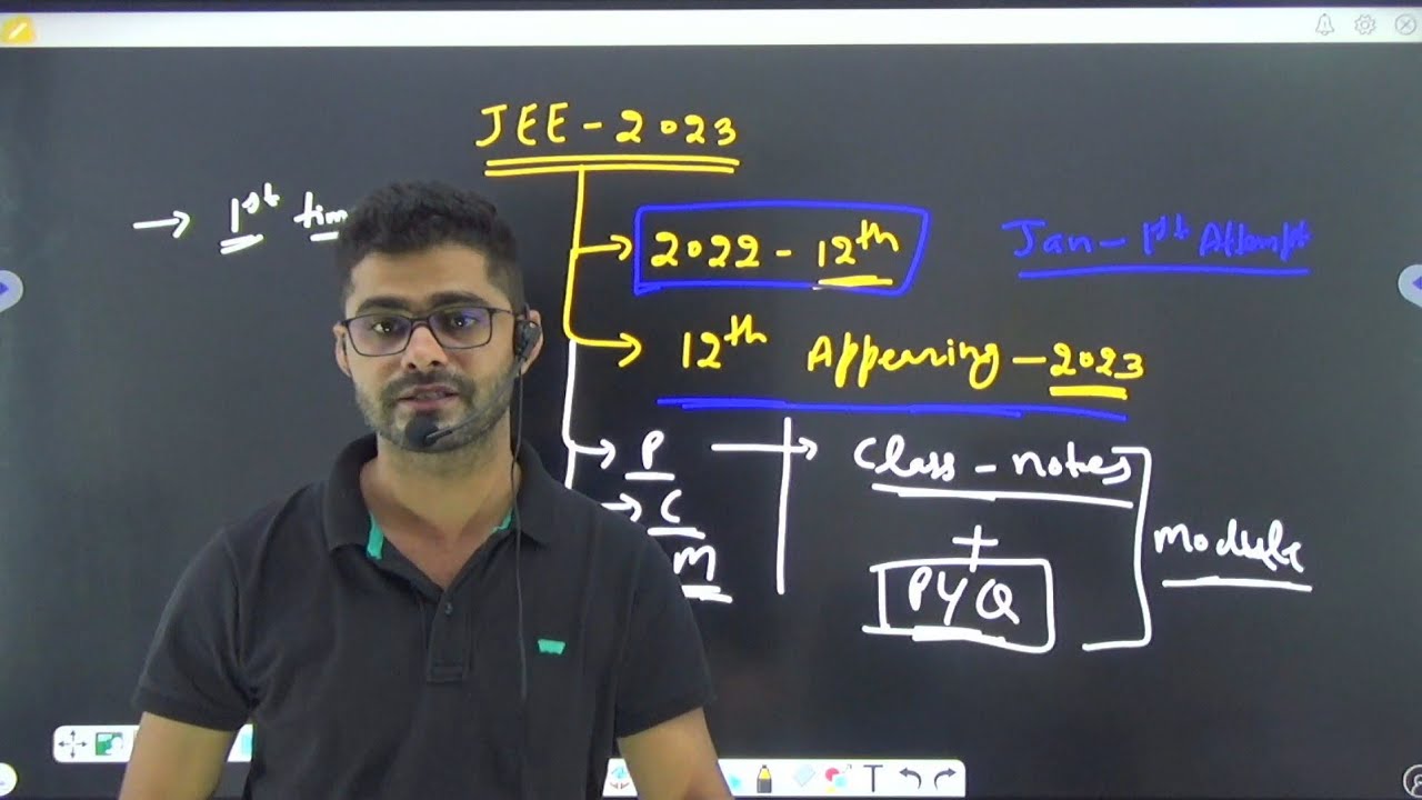 JEE 2023 Strategy | Eligible Criteria for IIT JEE 2023 | JEE Main and ...