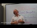 Consumer Behavior Lecture - Topic 5 of Basics of Marketing Mp3 Song