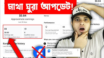 😇 New Update Earnings Rate Facebook | Qualified Views And Earnings Rate 