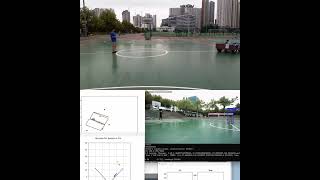 Autonomous Driving & Collision Avoidance Demonstration of PBV Using Stereo Camera