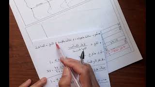 المظهر الطولي 01