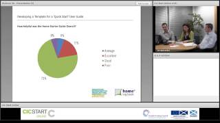 Developing a Template for a Quick Start User Guide [CIC Start Online 30]