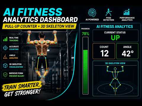 YOLO26 powered pullup Analytics using @Ultralytics Platform