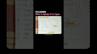 Syllogism PART-1✍🏻| Bank Exams #bankexam #reasoning #syllogisms #studywithme