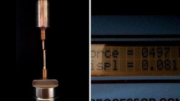 POE 2.3.4 Stress/Strain Video Lab