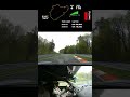 Onboard Footage From 718 Cayman GT4 RS!